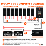 Rich Solar 1600 Watt 24V Complete Solar Kit