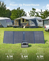 Anker 625  Solar Panel  (100W)