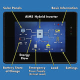 AIMS Power Hybri d Inverter Charger 4.6 kW Inverter Output 6.9 kW Solar Input Grid Tie & Off Grid - PIHY4600