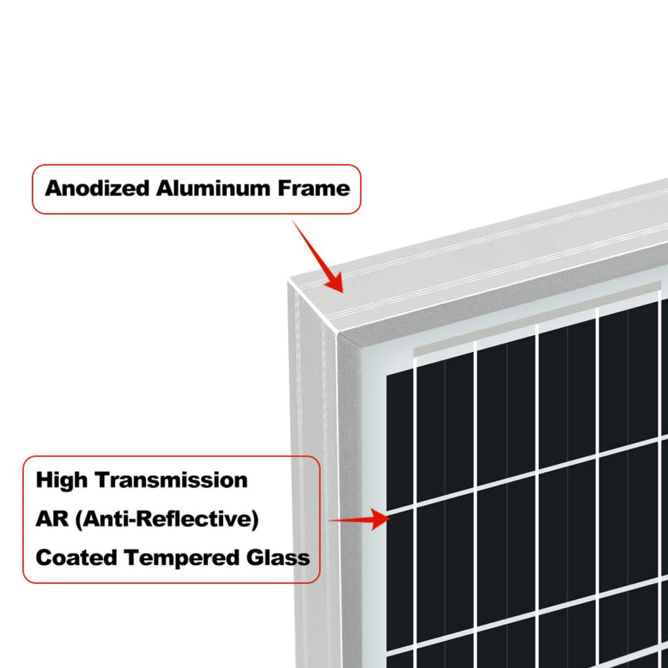 Rich Solar MEGA 250 Watt Monocrystalline Solar Panel | Best 12V Panel for RVs and Off-Grid | 25-Year Output Warranty | UL Certified