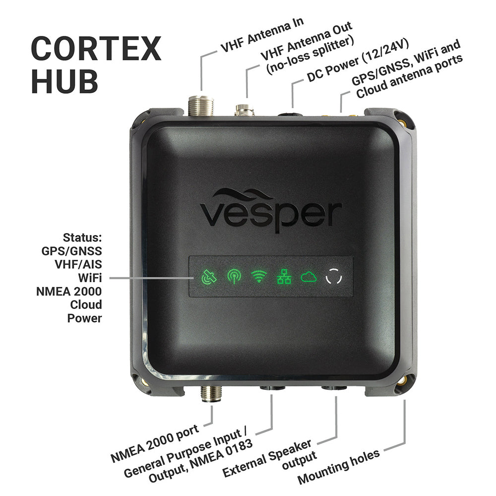 Vesper Cortex V1 Advanced Multi-Station VHF + AIS + Monitor - 010-02814-00