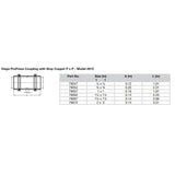 ProPress 1-1/2" Copper Coupling w/Stop - Double Press Connection - Smart Connect Technology - 78067