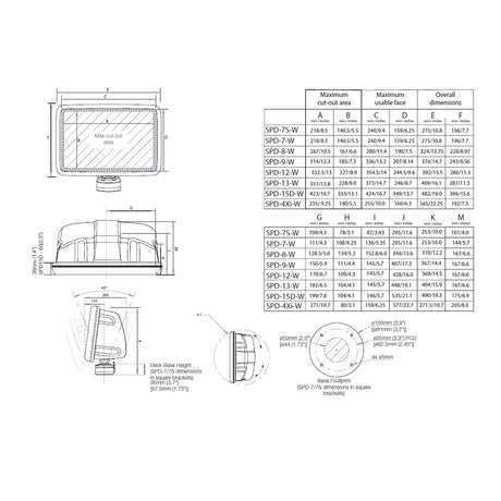 Scanstrut Scanpod Slim Deck Pod - f/10" to 12" Display - White - SPD-12-W