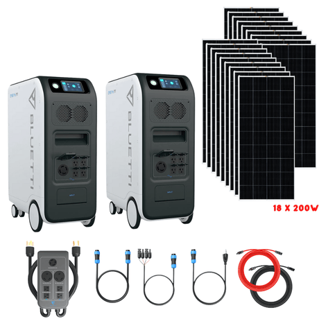 Bluetti [DUAL] EP500 PRO 6,000W 10,200Wh + Solar Panels Complete Solar Generator Kit - BP-EP500PRO[2]+BP-P030A+RS-M200[18]+RS-50102[4] - Avanquil