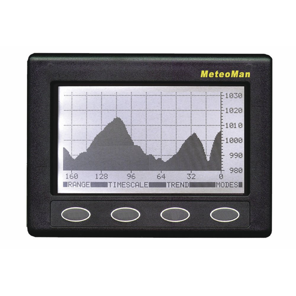 Clipper MeteoMan Barometer - CL-BAR - CW38540 - Avanquil