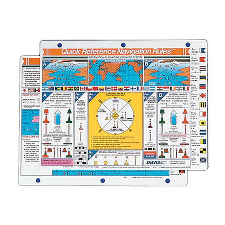 Davis Quick Reference International Navigation Rules Card - 127 - CW98316 - Avanquil