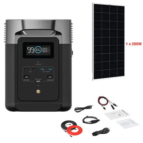 EcoFlow DELTA 2 + Solar Panels Complete Solar Generator Kit - EF-DELTA2+XT60+RS-M200+RS-30102 - Avanquil