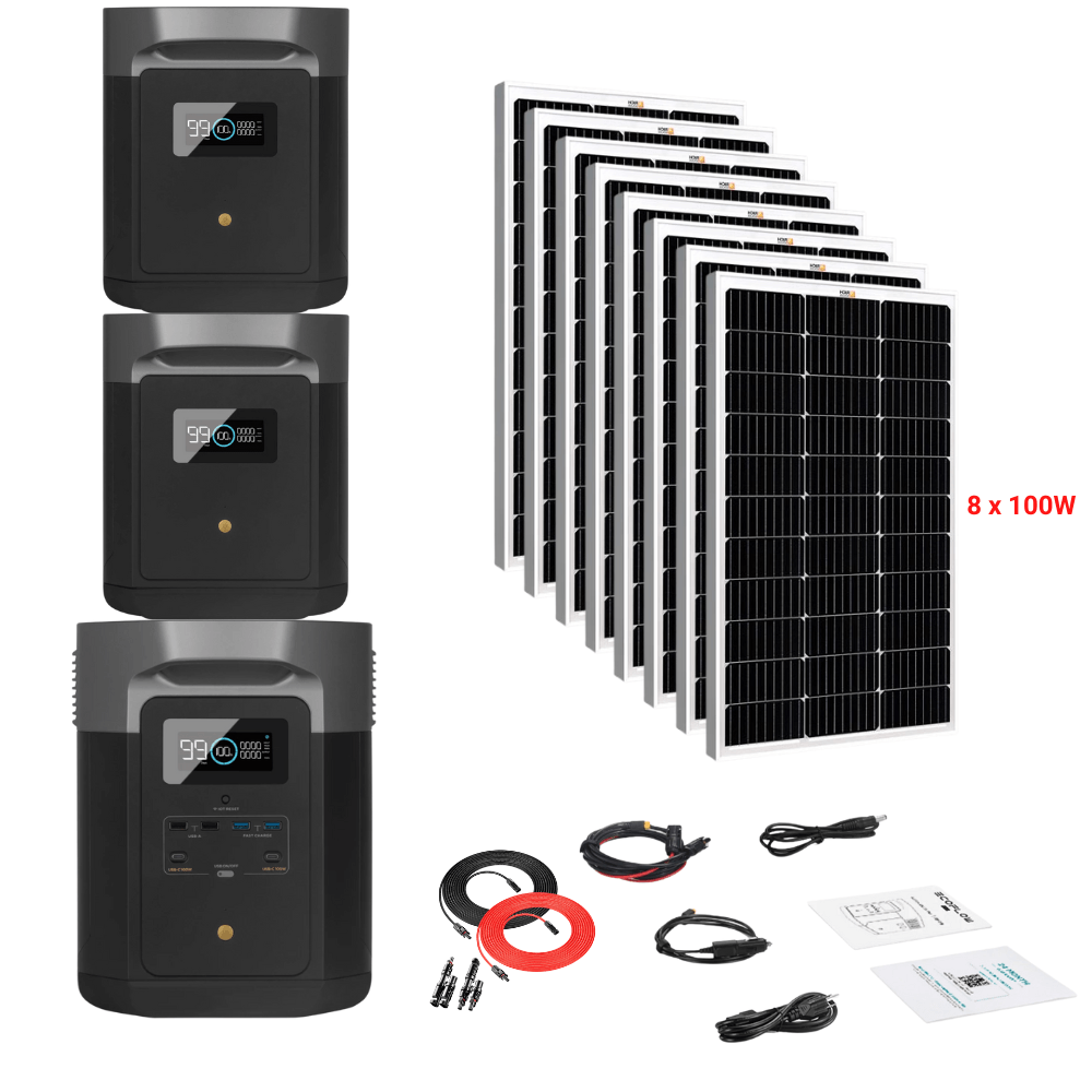 EcoFlow DELTA Max 1612Wh 2000W + Solar Panels Complete Solar Generator Kit - EF-Max1600+XT60+EB[2]+RS-M100[8]+RS-30102-T2 - Avanquil
