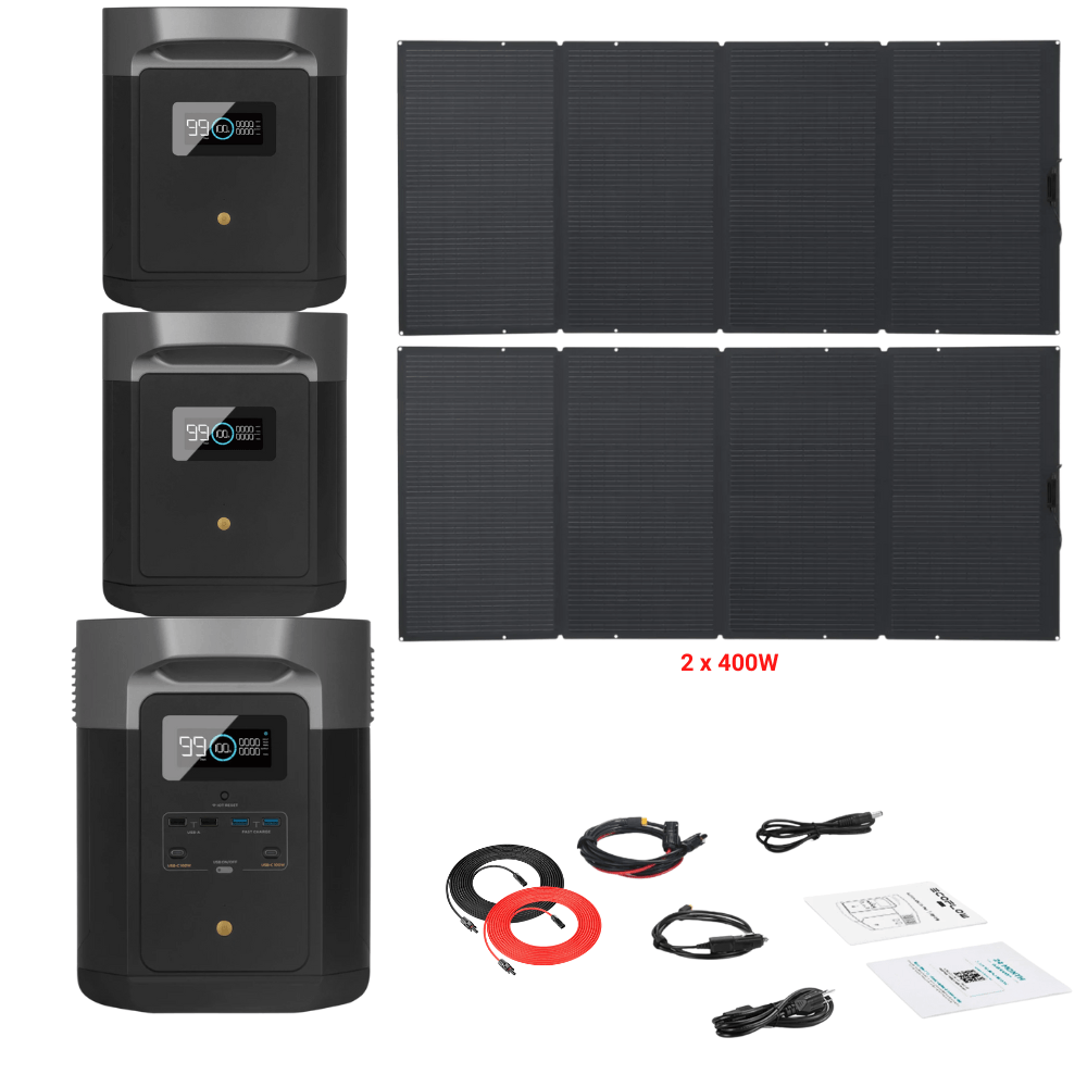 EcoFlow DELTA Max 2016Wh 2400W + Solar Panels Complete Solar Generator Kit - EF-Max2000-EB+EB+EF-400W[2]+RS-30102 - Avanquil