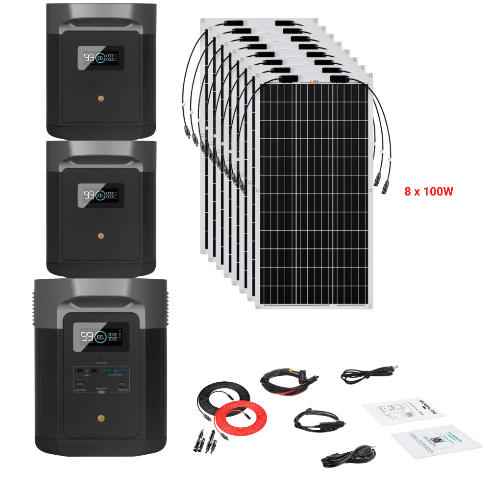 EcoFlow DELTA Max 2016Wh 2400W + Solar Panels Complete Solar Generator Kit - EF-Max2000-EB+XT60+EB+RS-F100[8]+RS-30102-T2 - Avanquil
