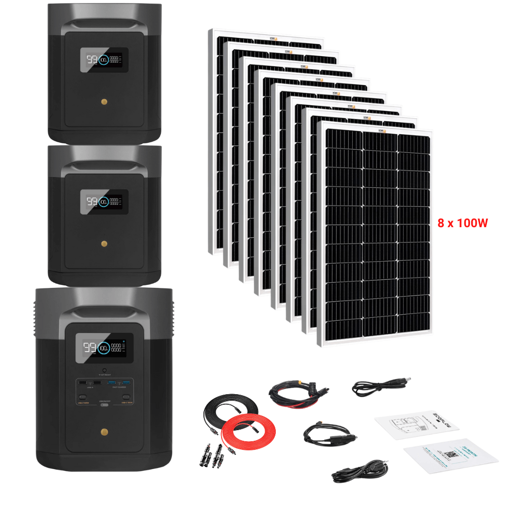 EcoFlow DELTA Max 2016Wh 2400W + Solar Panels Complete Solar Generator Kit - EF-Max2000-EB+XT60+EB+RS-M100[8]+RS-30102-T2 - Avanquil