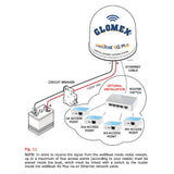 Glomex 150MBPS Wireless N Nano Router/Access Point - ITAP001 - CW70274 - Avanquil