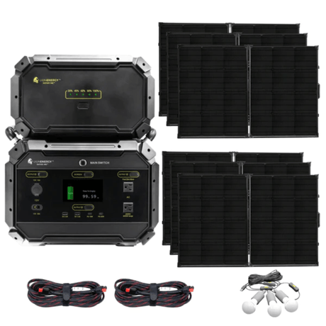 Lion Energy Safari ME + 100W Solar Panel Suitcases Complete Solar Generator Kit - LE-ME+EP+50170163[6]+50170031[2]+50170084-1 - Avanquil