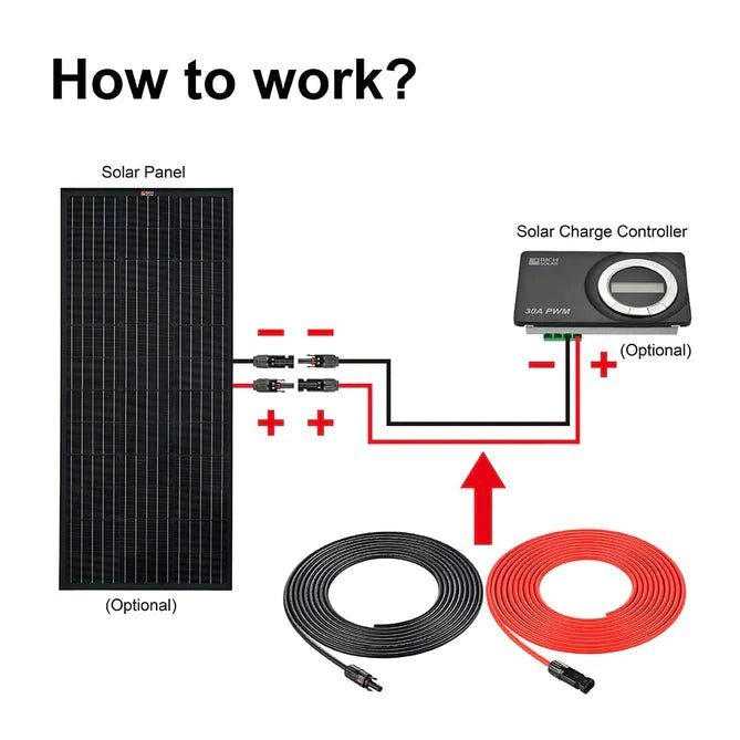 Rich Solar 10 Gauge 20 Feet Cable Connect Solar Panel to Charge Controller - RS-20101 - Avanquil