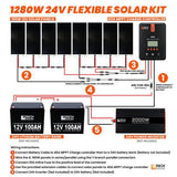 Rich Solar 1280 Watt Flexible Solar Kit - RS-1280 Watt Flexible Solar Kit - Avanquil