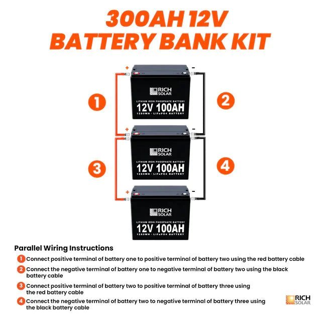 Rich Solar 12V - 300AH - 3.8kWh Lithium Battery Bank - RS-12V - 300AH - 3.8kWh Lithium Battery Bank - Avanquil