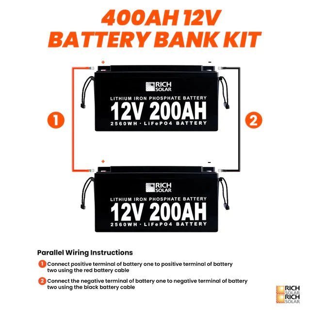 Rich Solar 12V - 400AH - 5.1kWh Lithium Battery Bank - RS-12V - 400AH - 5.1kWh Lithium Battery Bank - Avanquil