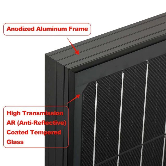 Rich Solar Mega 100 Watt Solar Panel Black - RS-M100BX - Avanquil