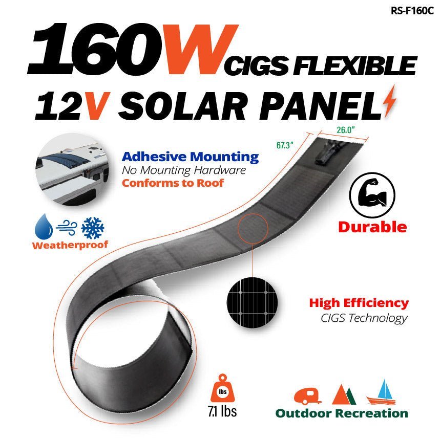 Rich Solar Mega 160 Watt CIGS Flexible Solar Panel - RS-F160C - Avanquil